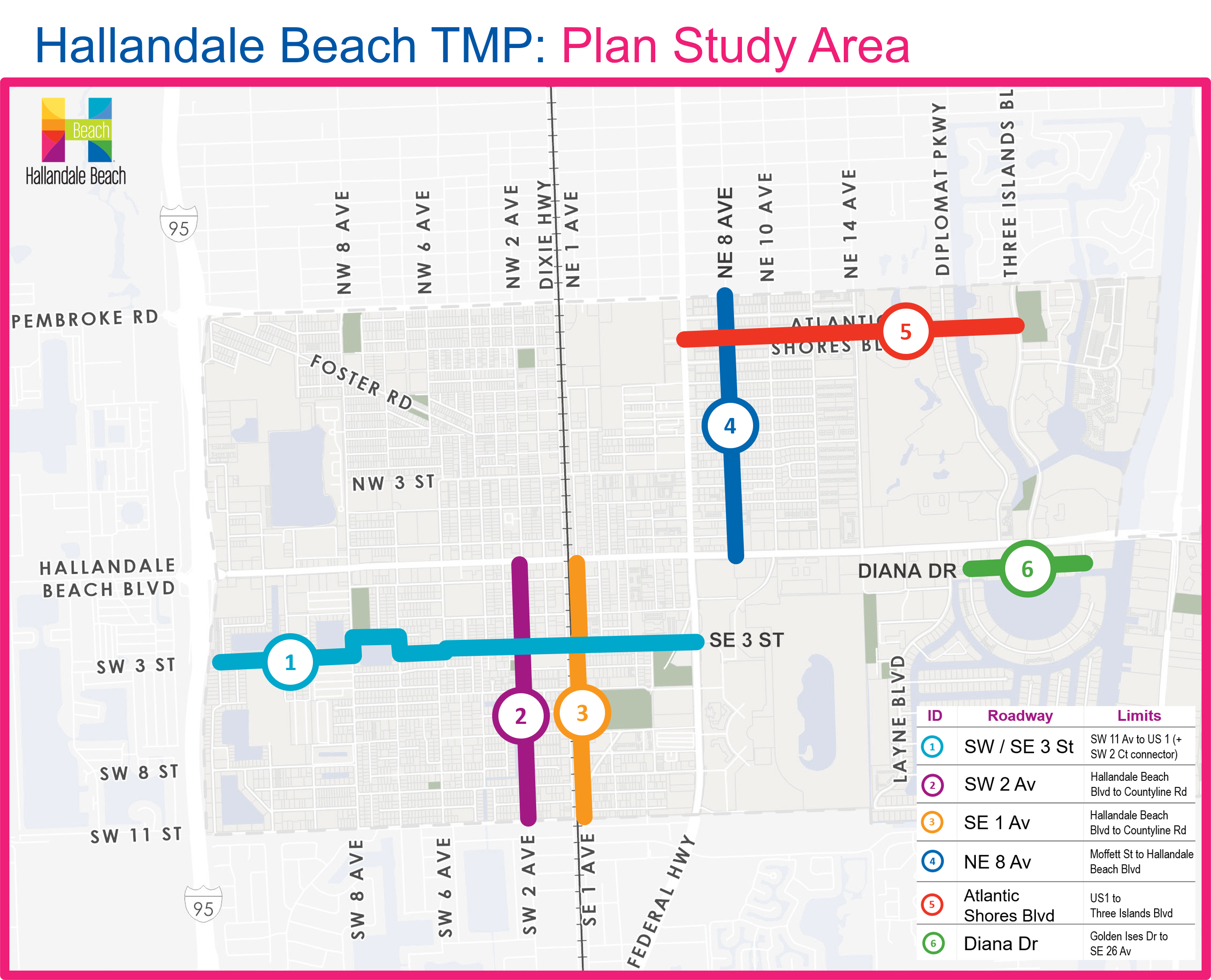 City of Hallandale Beach