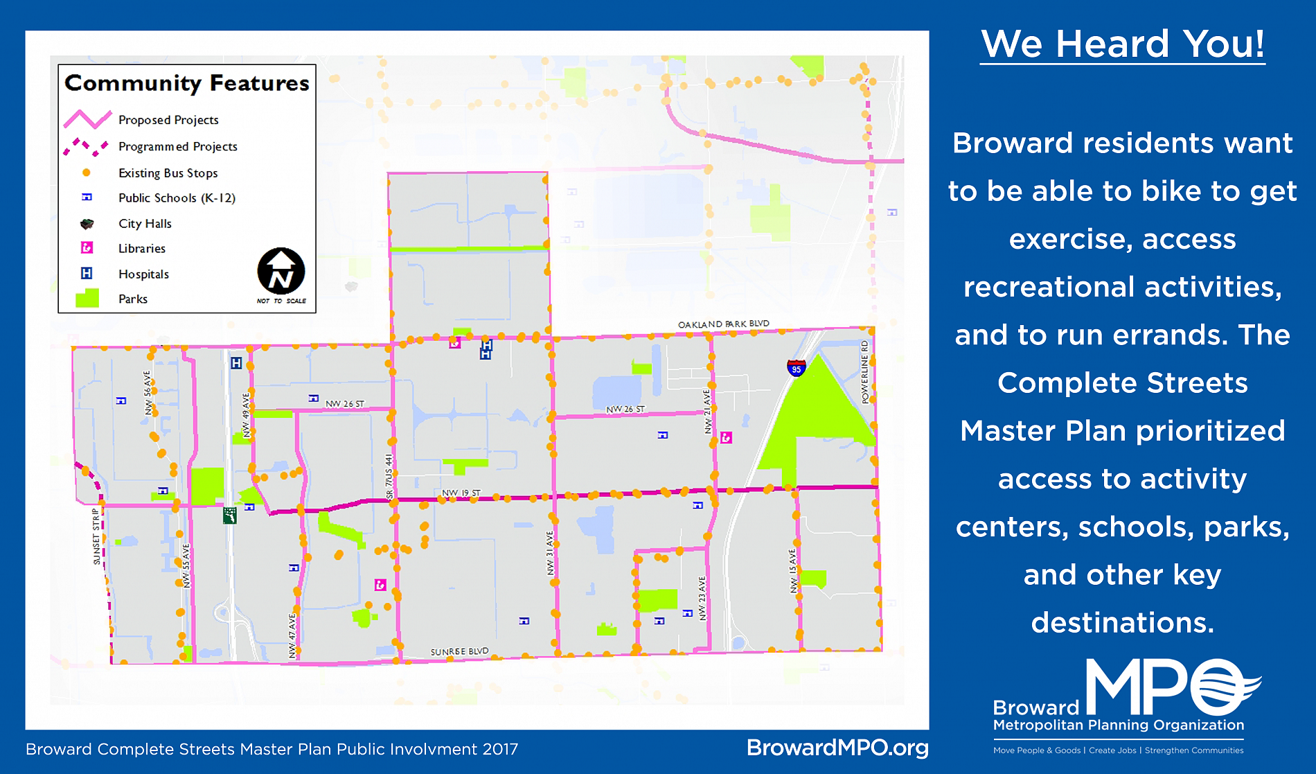 Bikeable Community FINAL