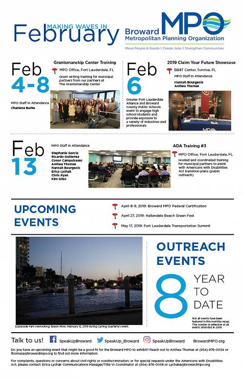 Making Waves February