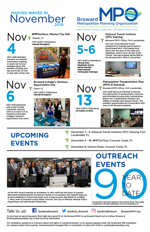 Making Waves in November