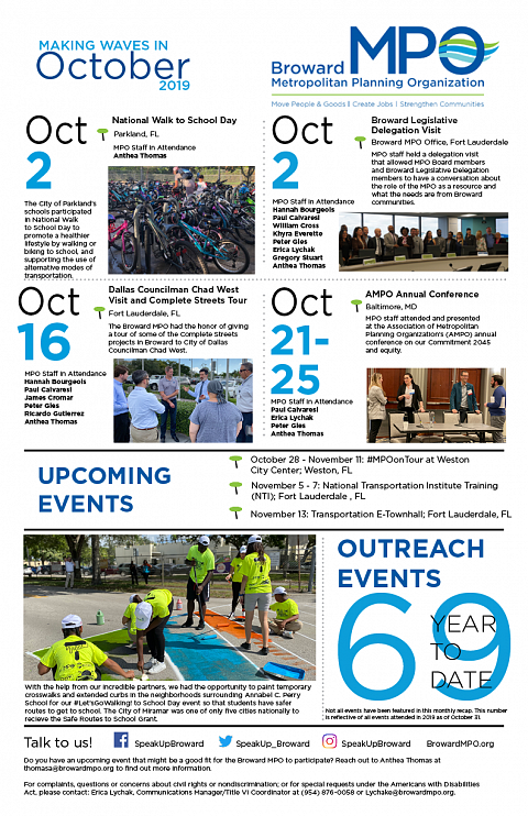 Making Waves in October